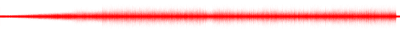 Forma de onda