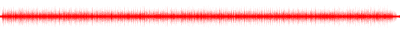 Forma de onda