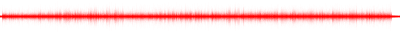 Forma de onda