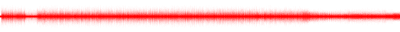 Forma de onda
