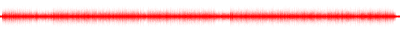 Forma de onda