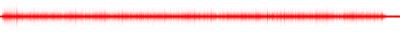Forma de onda