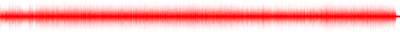 Forma de onda