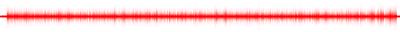 Forma de onda