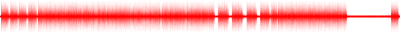 Forma de onda