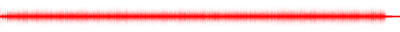 Forma de onda