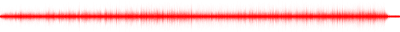 Forma de onda