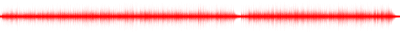 Forma de onda
