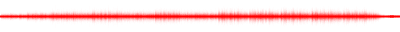 Forma de onda