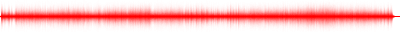 Forma de onda