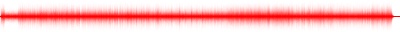 Forma de onda