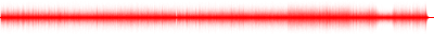 Forma de onda
