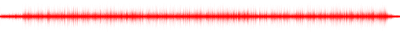 Forma de onda