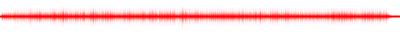 Forma de onda