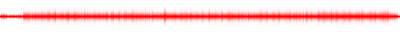 Forma de onda