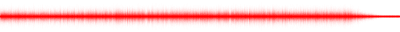 Forma de onda