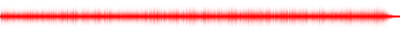 Forma de onda