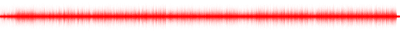 Forma de onda