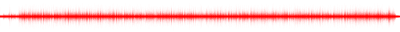 Forma de onda