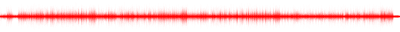 Forma de onda
