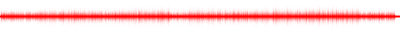 Forma de onda