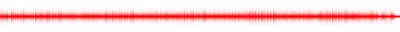 Forma de onda