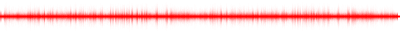 Forma de onda