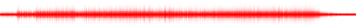 Forma de onda