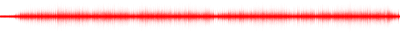 Forma de onda