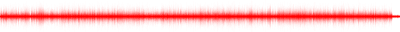 Forma de onda