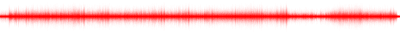 Forma de onda