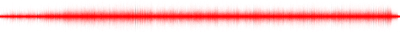 Forma de onda