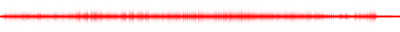Forma de onda