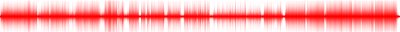 Forma de onda