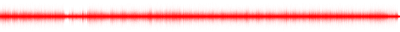 Forma de onda