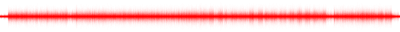 Forma de onda