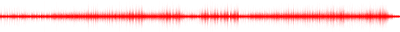Forma de onda