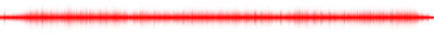 Forma de onda