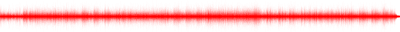 Forma de onda