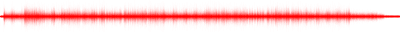 Forma de onda