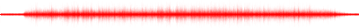 Forma de onda