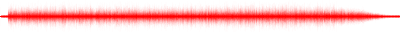 Forma de onda
