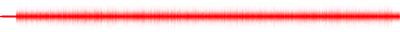 Forma de onda
