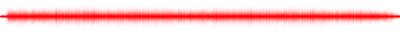 Forma de onda