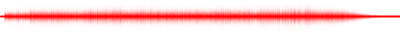 Forma de onda