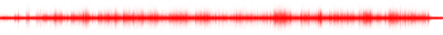Forma de onda