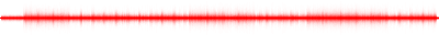 Forma de onda