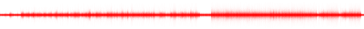 Forma de onda