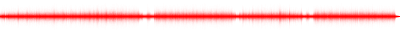 Forma de onda
