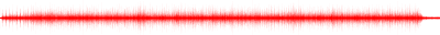 Forma de onda